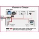 Electrical 12v - Lighting Interior Exterior / Spares & parts. Road traffic lighting Spares & Parts Electrical 12v - Lighting Interior Exterior / Spares & parts. Road traffic lighting Spares & Parts